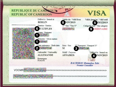 Visa views | Visa | Performance profile | SERVISUM